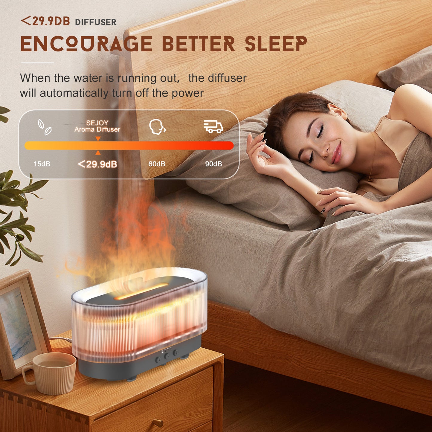 Ljustra Ultrasonic Humidifier 300ml Aromatherapy Diffuser Quiet Light