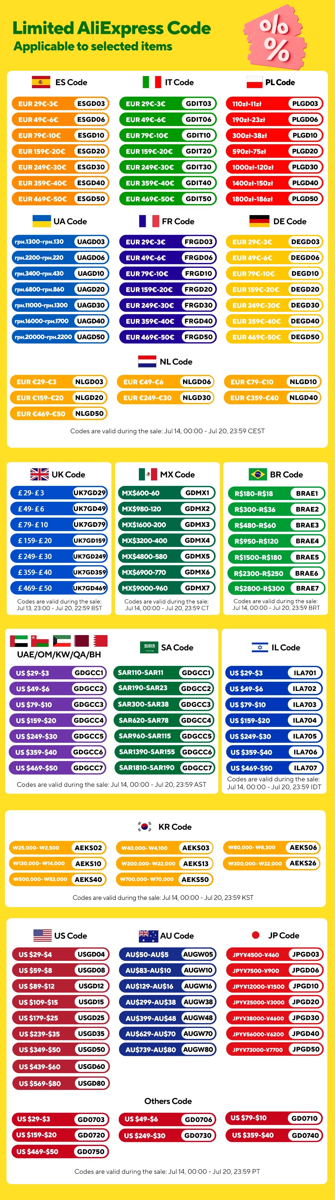 19 Inch Smokeless Fire Pit Stainless Steel Wood Burning Outdoor Fireplace