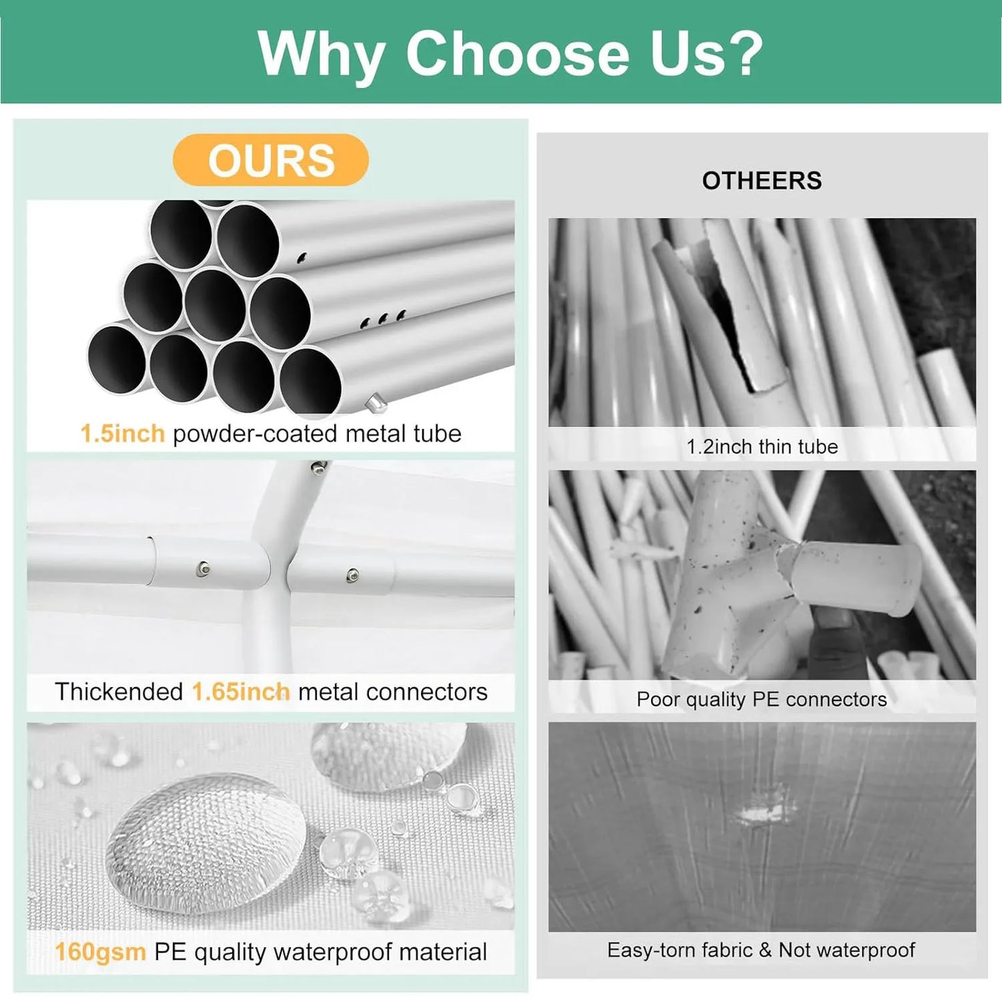 10x20ft Heavy Duty Party Tent Canopy Waterproof Wedding Event Tent