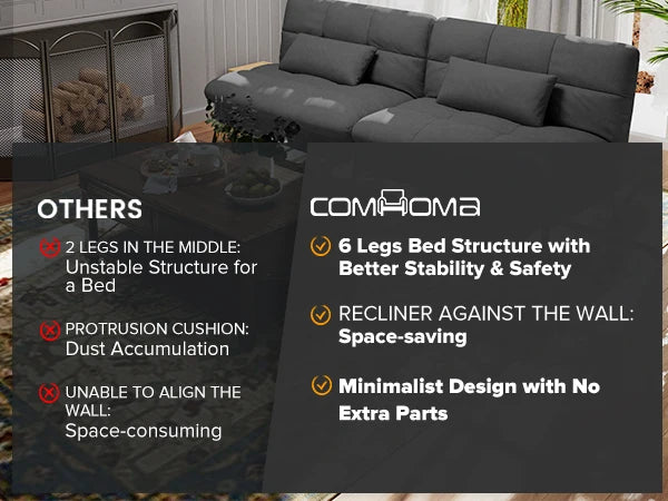 Ljustra Convertible Futon Sofa Bed Modern Adjustable Backrest Living Room