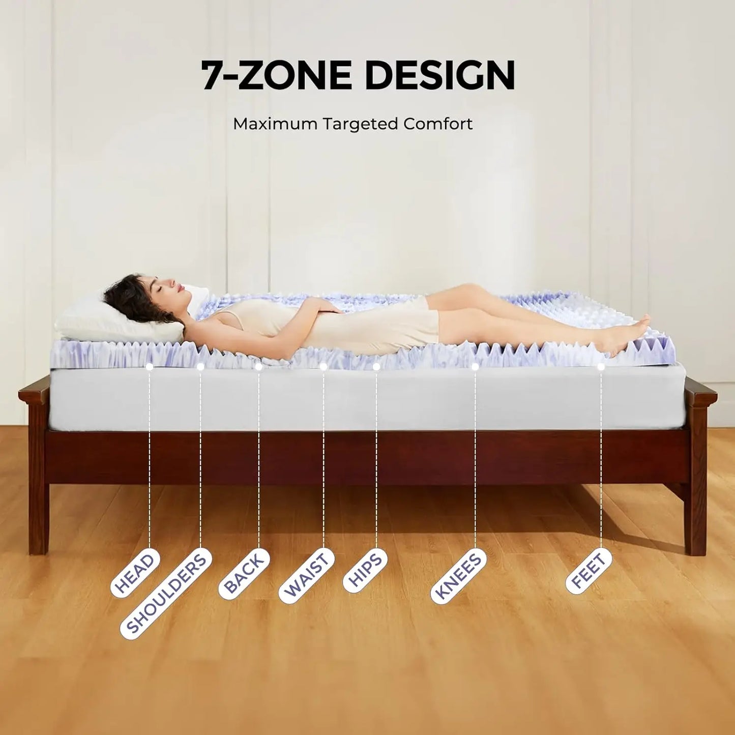 Ljustra 7-Zone Memory Foam Mattress Topper King Cooling Gel Infused