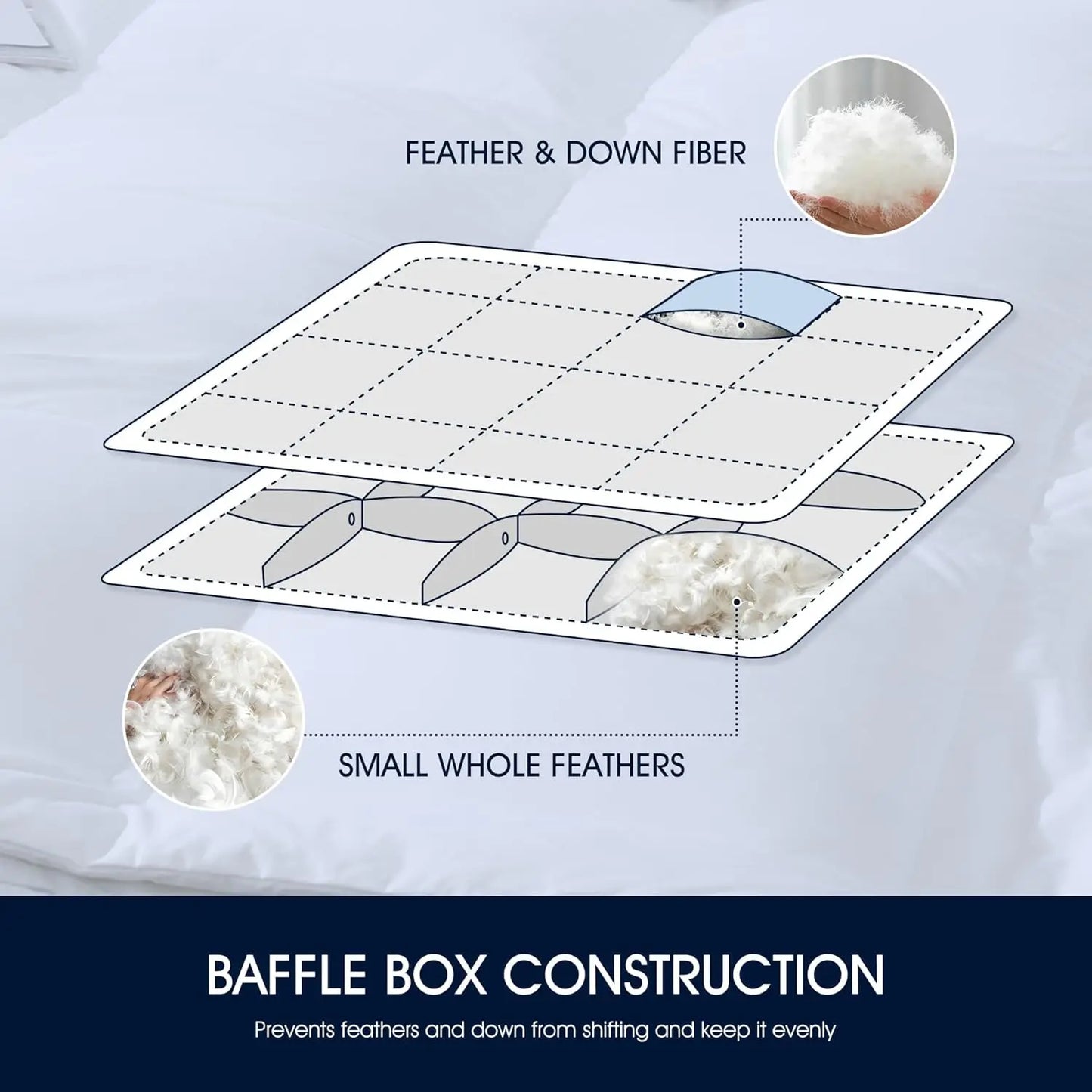 Ljustra Feather and Down Fiber Mattress Topper King Size Ultra Soft