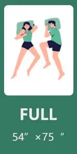 Ljustra 10 Inch King Size Mattress Firm Gel Memory Foam Pressure Relief