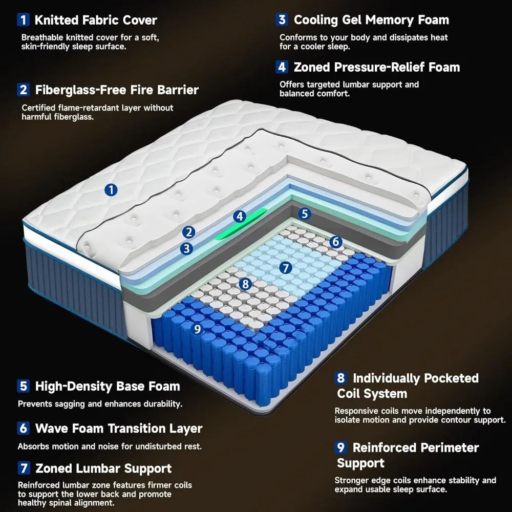 Ljustra 14 Inch Medium Firm Hybrid Mattress Memory Foam Pocket Springs