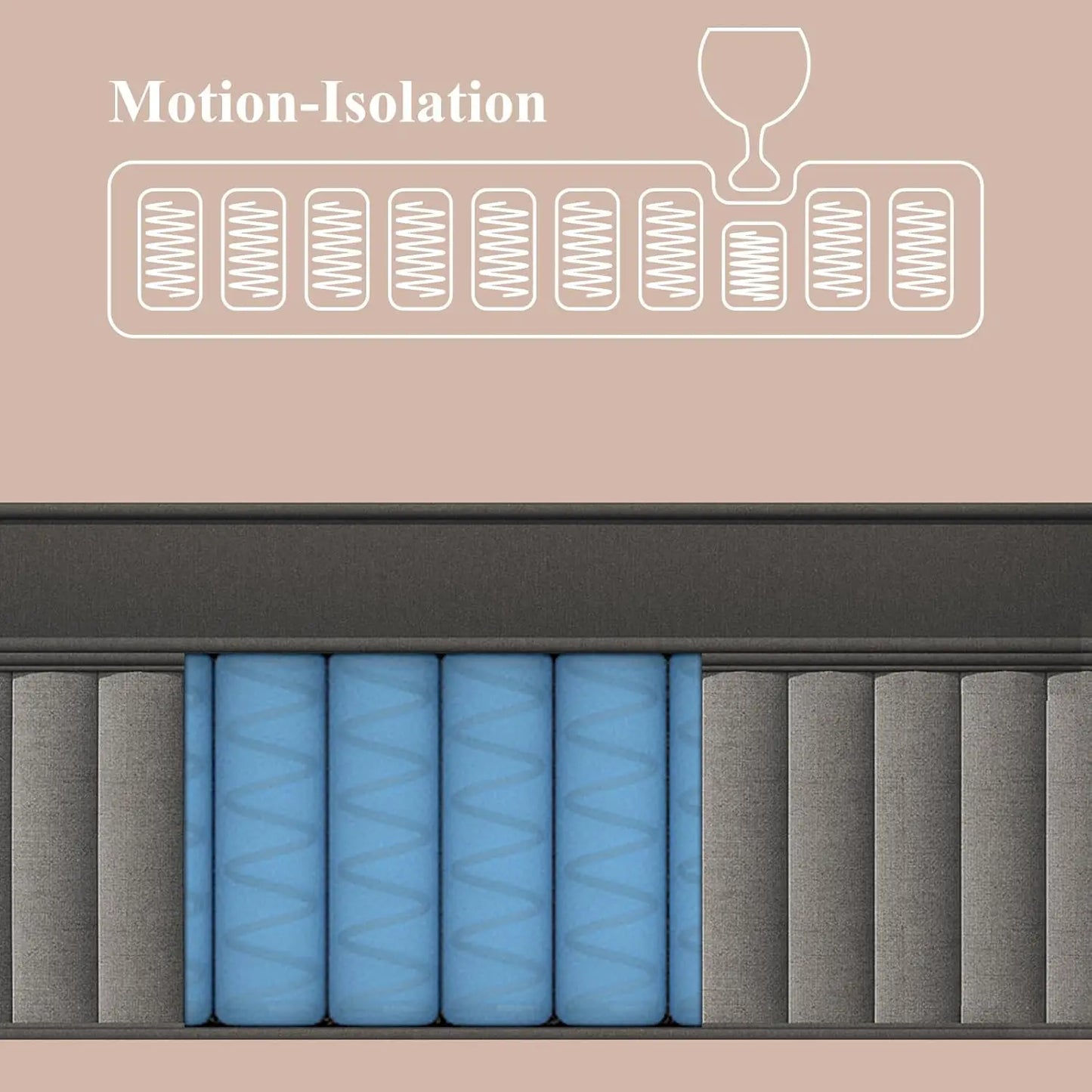 Ljustra Firm Full Mattress 12 Inch Deep Sleep Hybrid Pain Relief