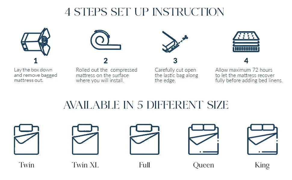 Ljustra Queen Mattress 6 Inch Hybrid Pocket Coil High Density Comfort Foam