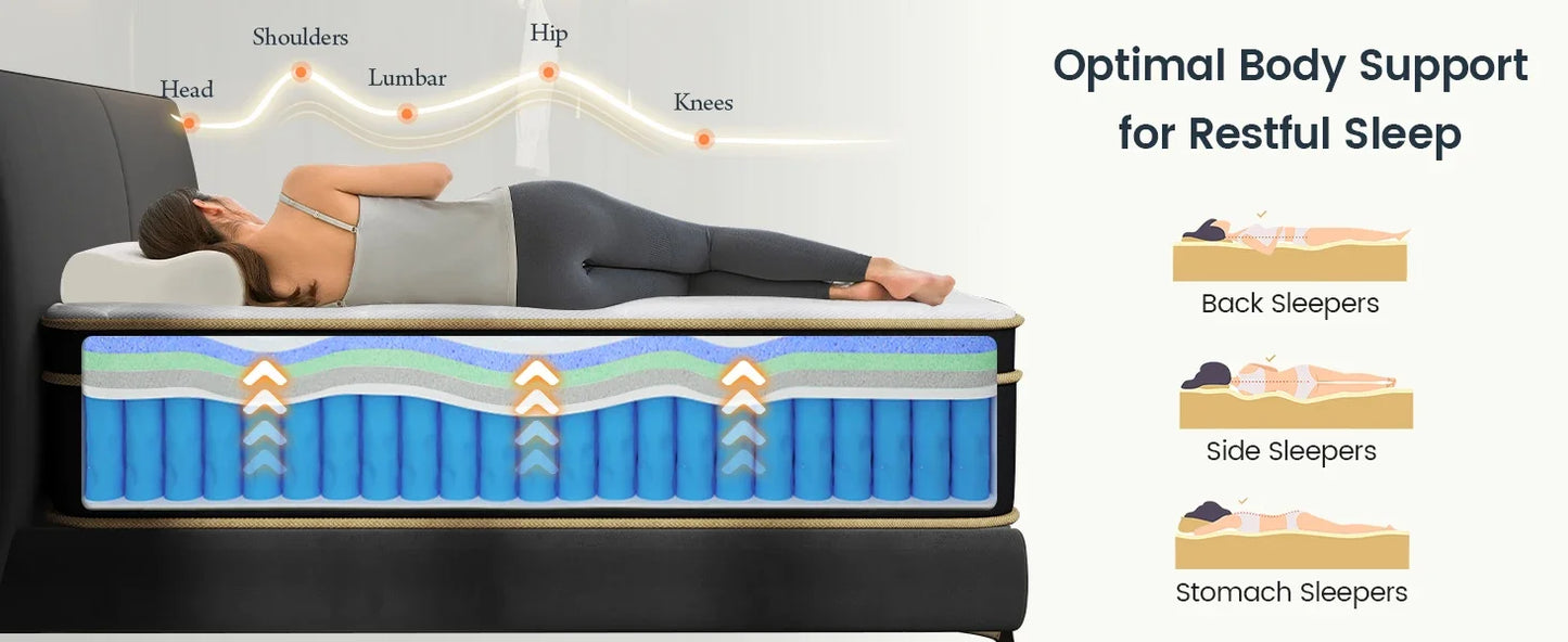 Ljustra Full Size Foam and Spring Hybrid Mattress 12 Inch Medium Firm