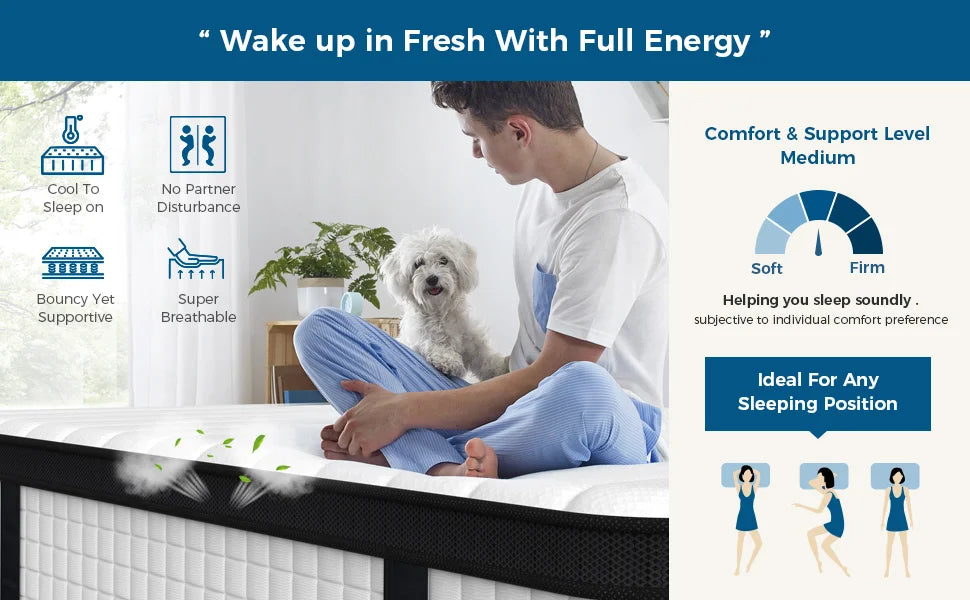 Ljustra Full Mattress 10 Inch Hybrid Innerspring Breathable Soft Cover