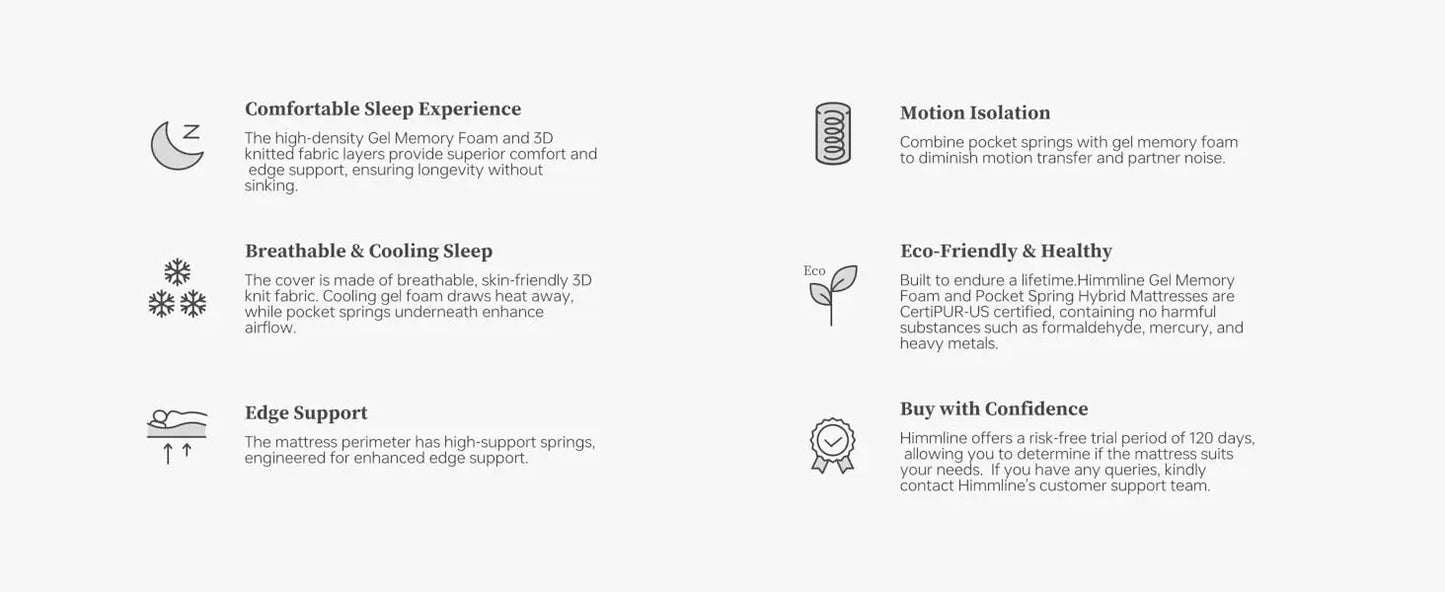 Ljustra 10 Inch Hybrid Queen Mattress with Memory Foam and Pocket Springs