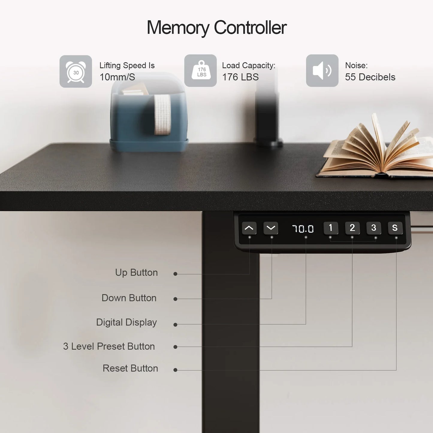 Electric Standing Desk with Adjustable Monitor Shelves and Memory Controller