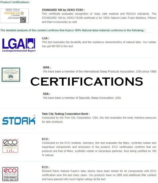 Ljustra 100% Natural Latex Mattress Topper Firm 3 Inch Queen