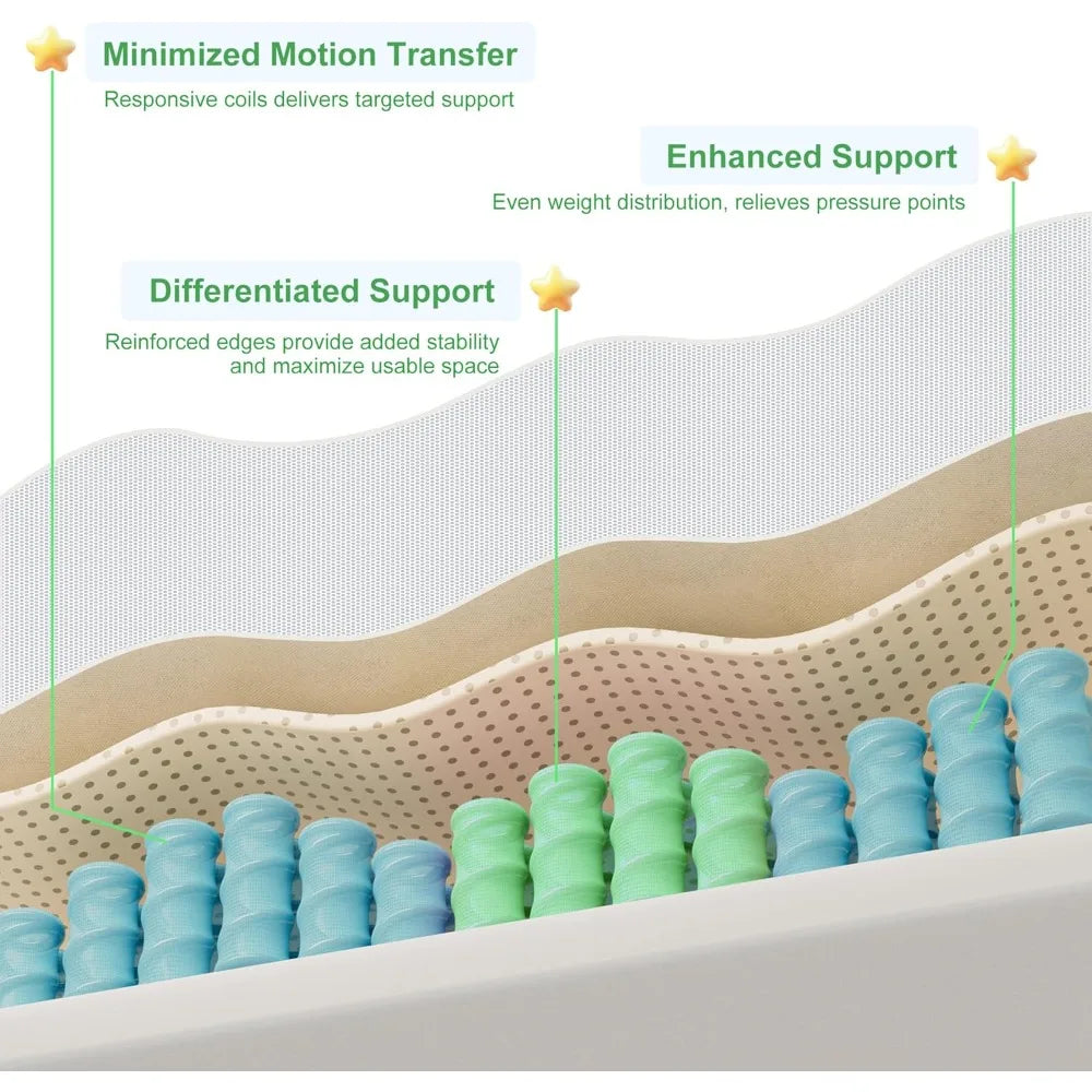 Ljustra Queen 12 Inch Hybrid Mattress Memory Foam Pocket Spring Support