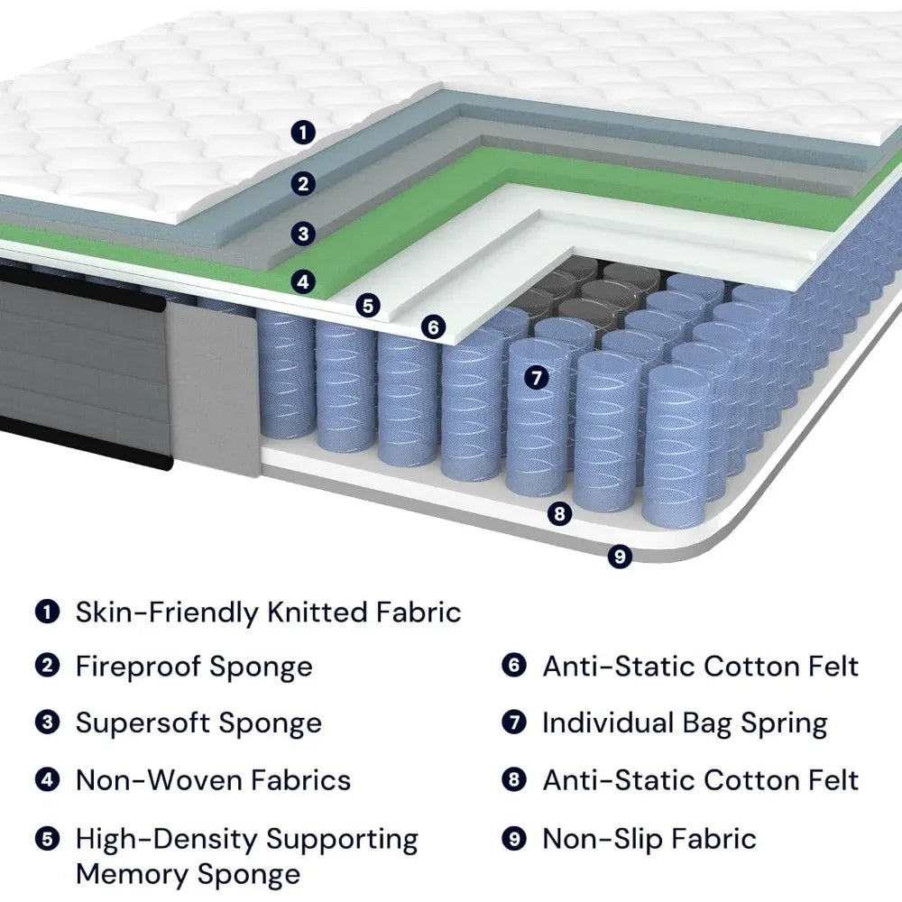 Ljustra Queen 12 Inch Hybrid Mattress Memory Foam Bed in a Box
