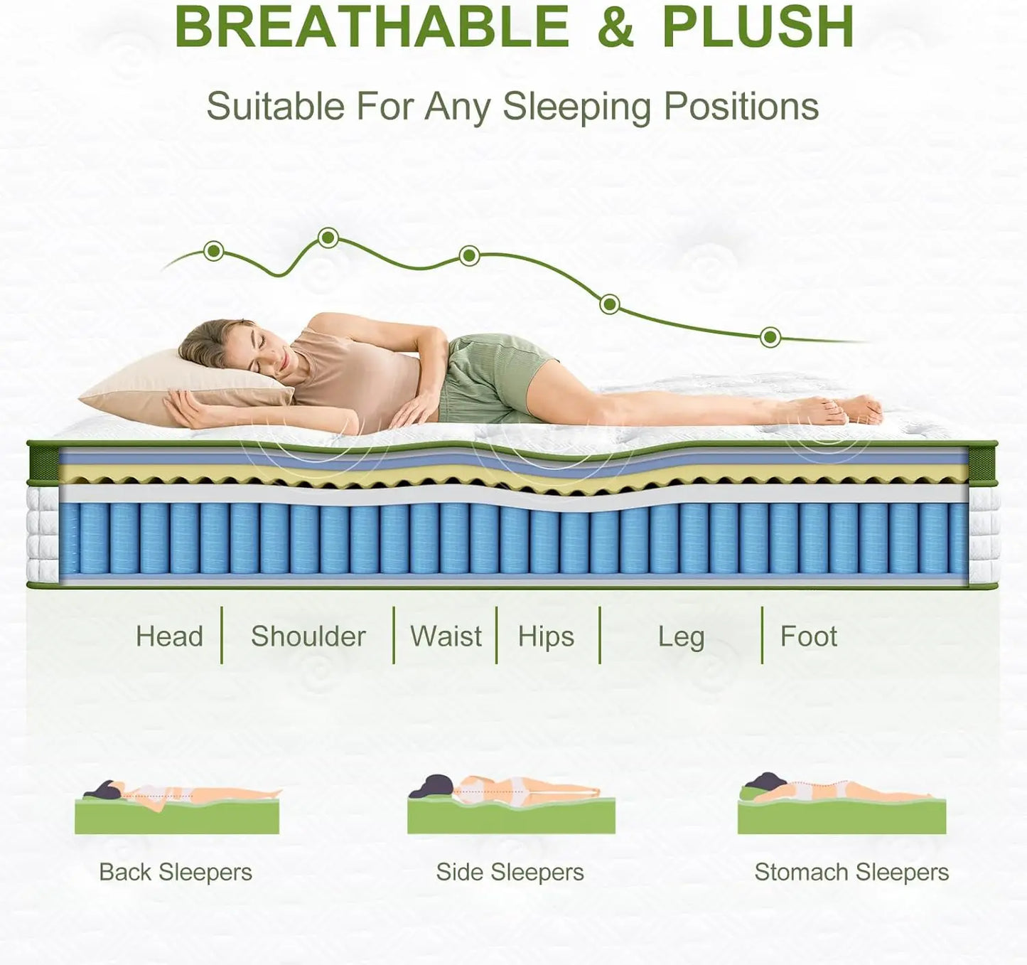 Ljustra Hybrid Mattress 12 Inch Full Queen King Gel Memory Foam Support