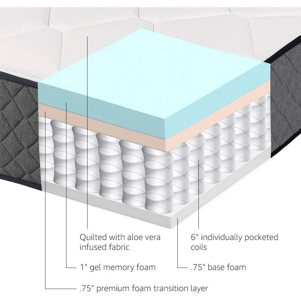 Ljustra Twin Memory Foam Hybrid Mattress 10 Inch Medium Firm