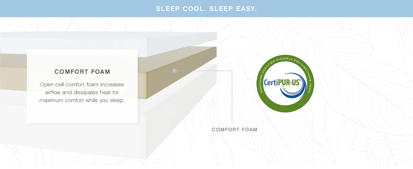 Ljustra Memory Foam Mattress Full Size Medium Firm Cooling Support