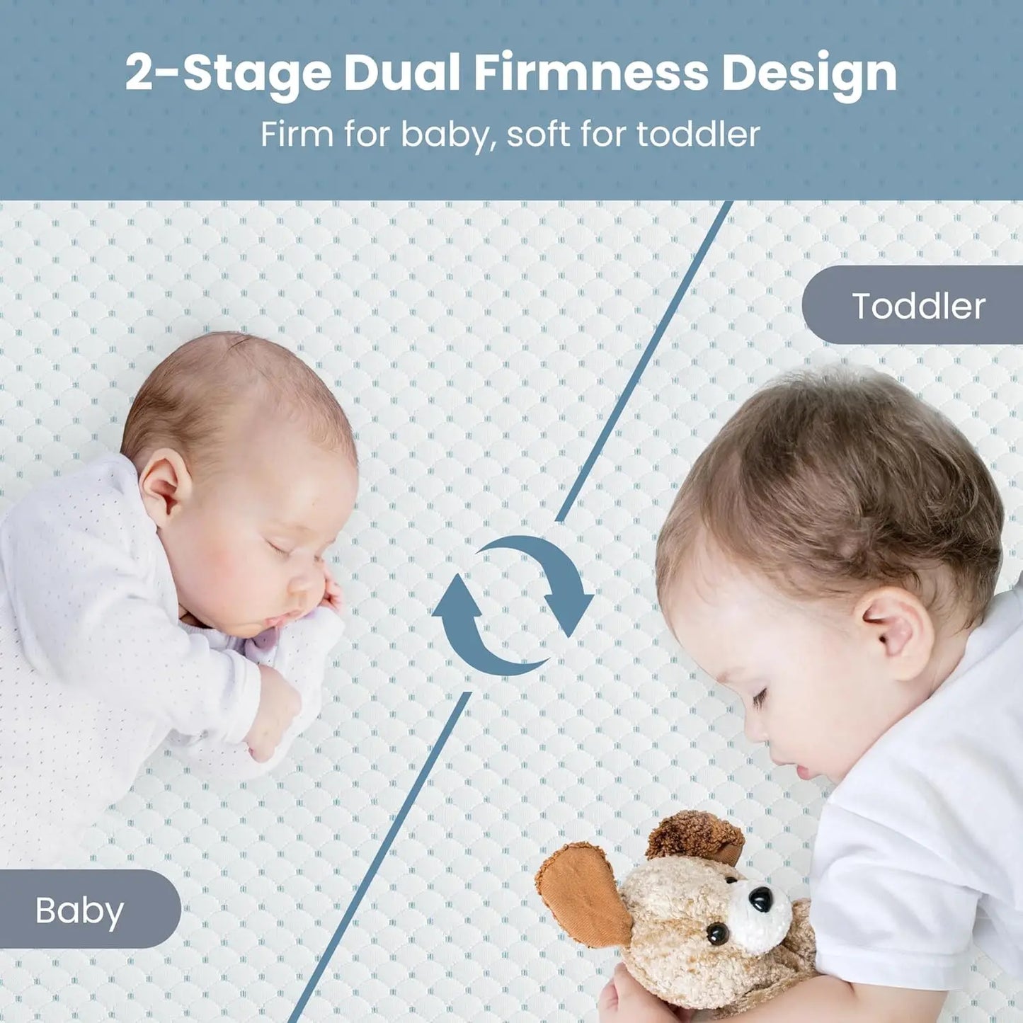 Ljustra Mini Crib Mattress 38x24 Inch Dual Firmness Waterproof