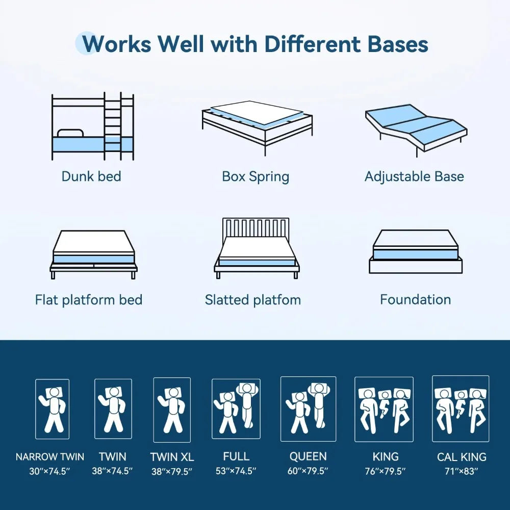 10 Inch Twin Mattress Gel Memory Foam Pillowtop Pressure Relief