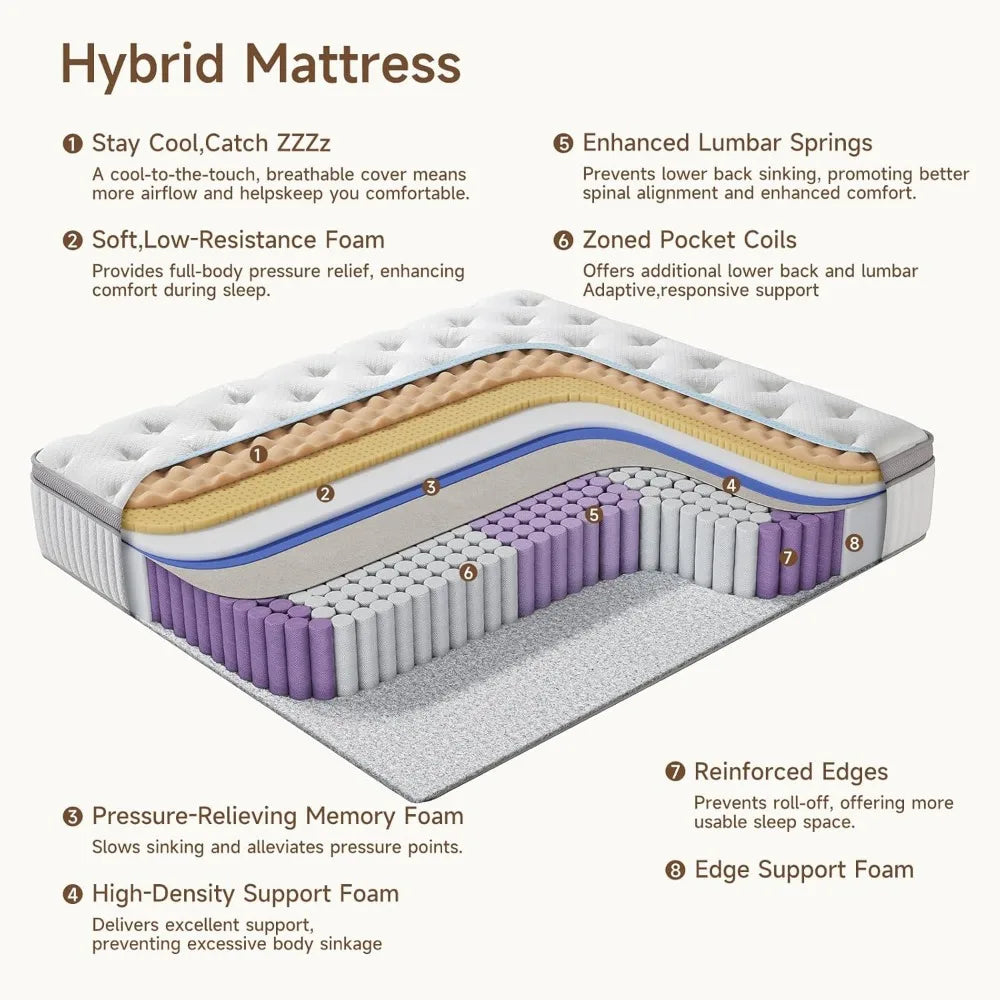 Ljustra 14 Inch Queen Hybrid Mattress Cooling Gel Memory Foam Firm