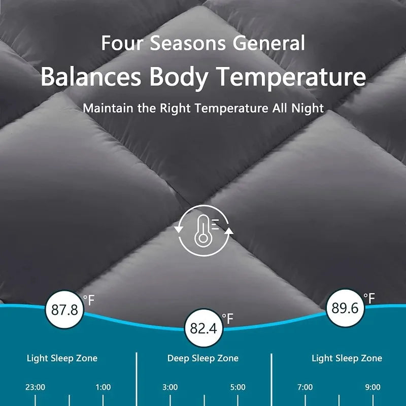 Ljustra Queen Mattress Topper Extra Thick Cooling Pillow Top