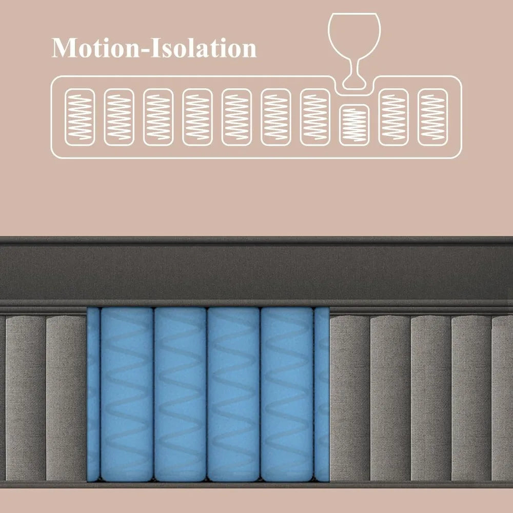 Ljustra Plush Queen Mattress 14 Inch Deep Sleep Hybrid Pain Relief