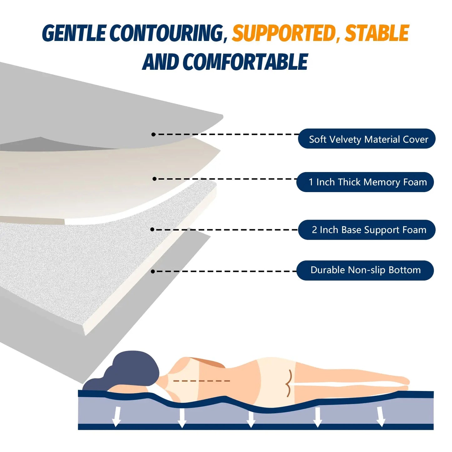 Ljustra Memory Foam Camping Mattress Portable Roll Up Cot Bed