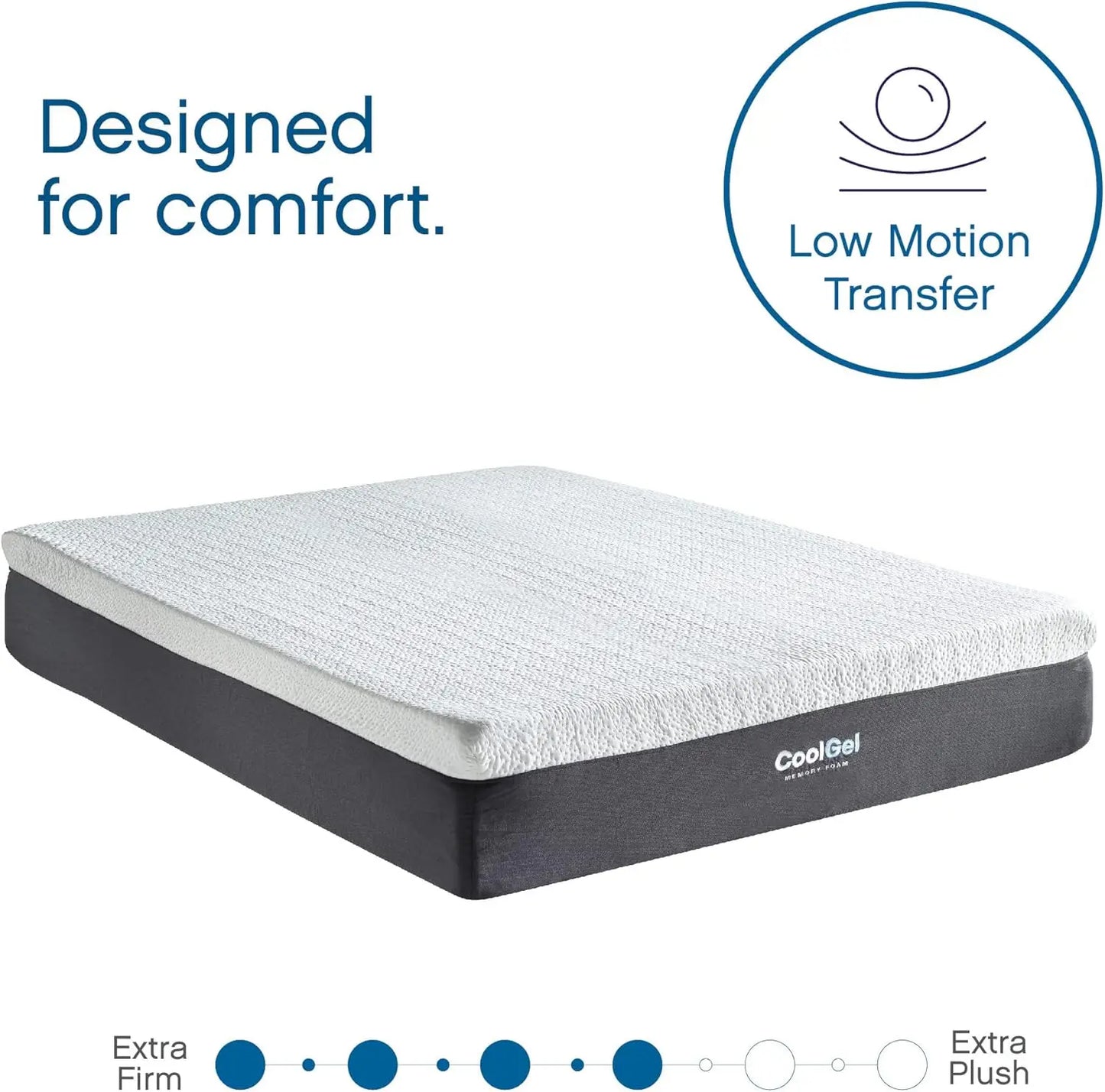 Ljustra Memory Foam Mattress Full Size Medium Firm Cooling Support
