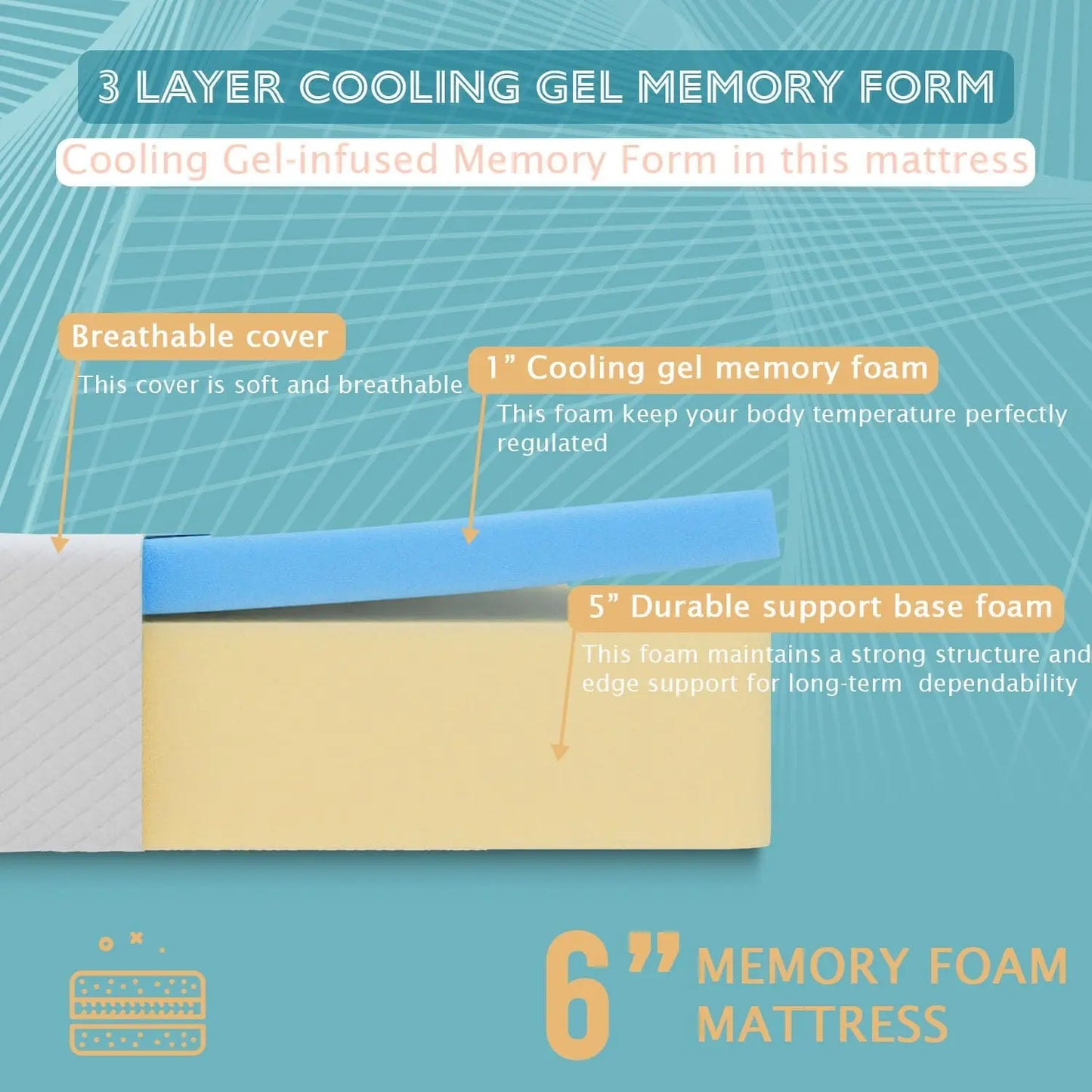 Ljustra 6 Inch Queen Mattress Gel Memory Foam Pressure Relieving Cooling