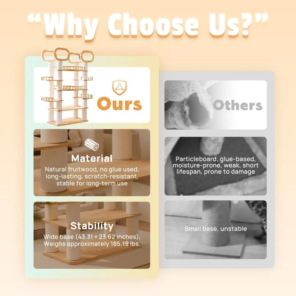 Large Modern Cat Tree 77 Inch Multi-Level Indoor Cat Tower Furniture