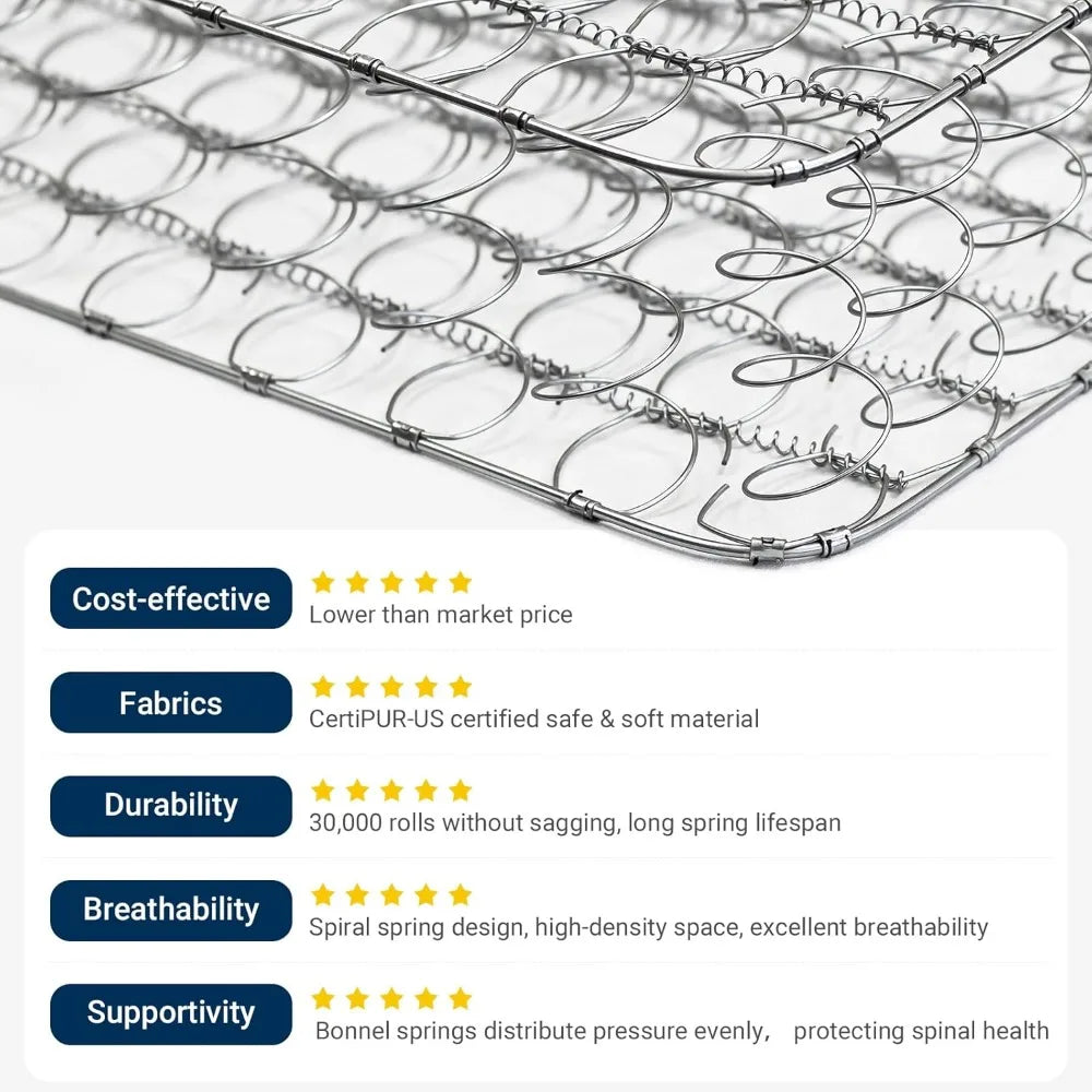 Ljustra Twin Mattress 8 Inch Foam Spring Hybrid Medium Soft Bed in a Box