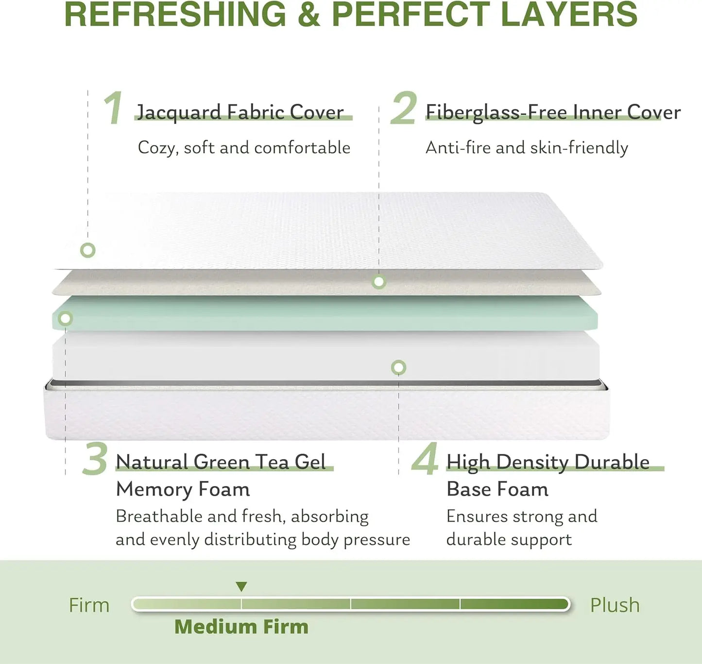Ljustra Full Size 8 Inch Memory Foam Mattress in a Box Cooling Gel