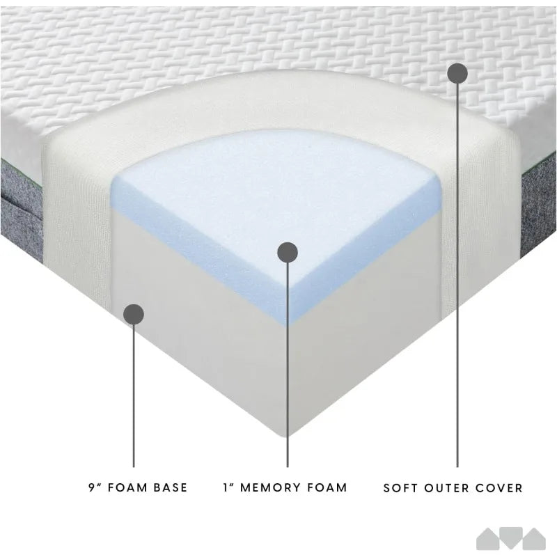 Ljustra 10 Inch Memory Foam Mattress Firm Queen Pressure Relieving