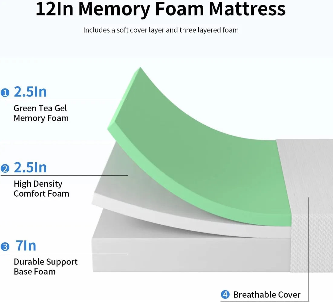 Ljustra 12 Inch Green Tea Memory Foam Mattress Full Size Pressure Relief