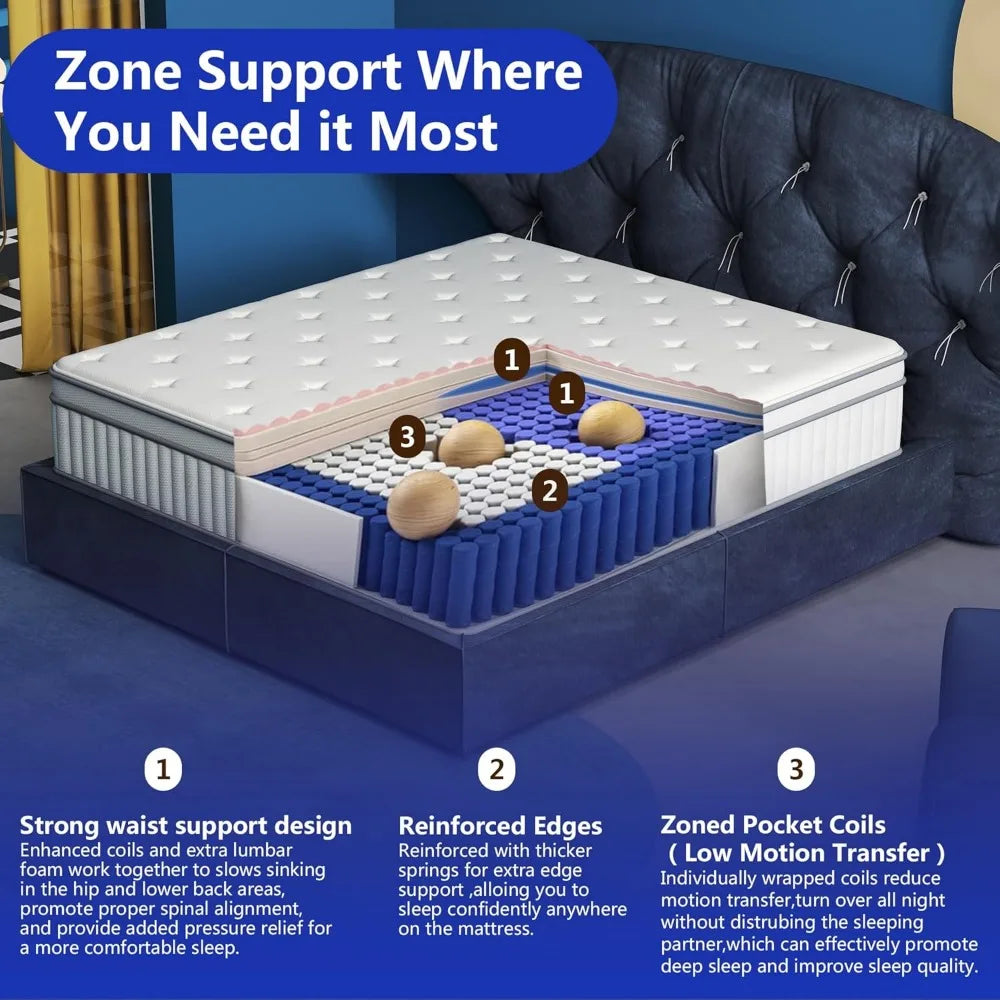 12 Inch Full Size Hybrid Mattress Gel Memory Foam Pocket Springs Medium Firm