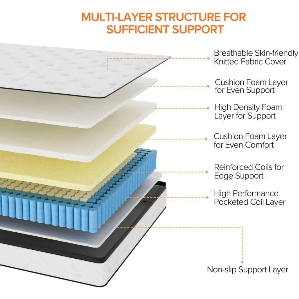 Ljustra King Hybrid Mattress 12 Inch Pocket Coils Medium Firm Edge Support