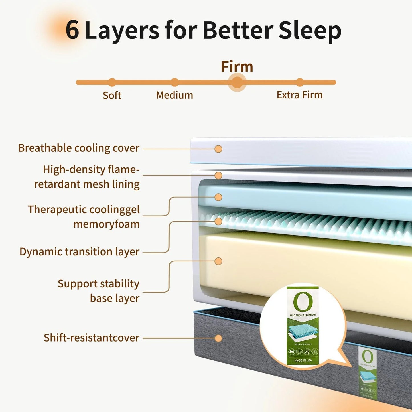 Ljustra 12 Inch Gel Memory Foam Mattress for Back Pain Relief