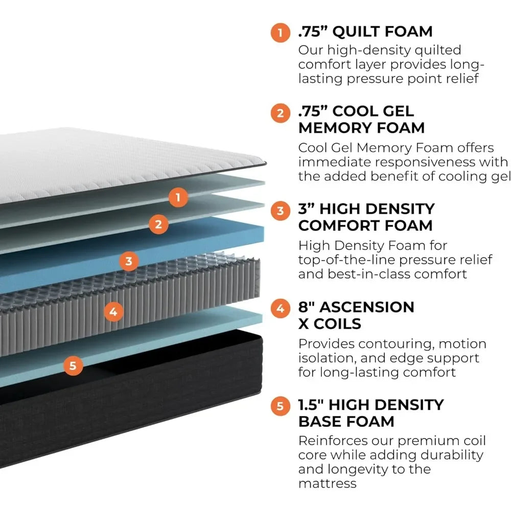 Ljustra 12 Inch Gel Memory Foam Hybrid Mattress Cooling Support Comfort
