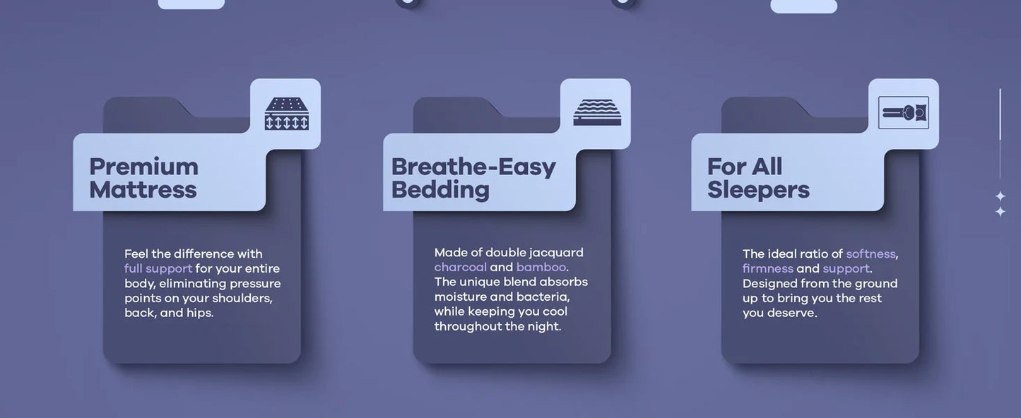 Ljustra Gel Memory Foam Mattress 12 inch Soft Split King USA Made