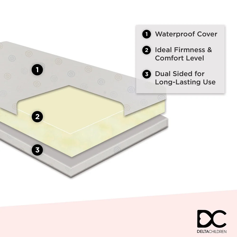 Ljustra Dual Sided Crib Toddler Mattress GREENGUARD Waterproof Firm