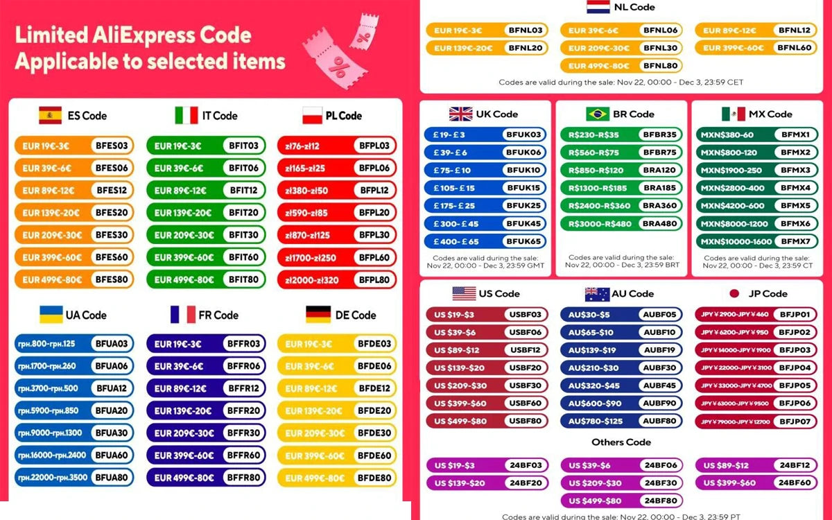 Large Orthopaedic Waterproof Dog Bed Removable Washable Cover Indoor Outdoor