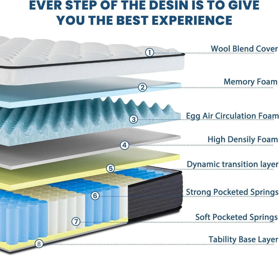 Ljustra Queen Mattress 12 Inch Pillow Top Soft Pressure Relief Foam