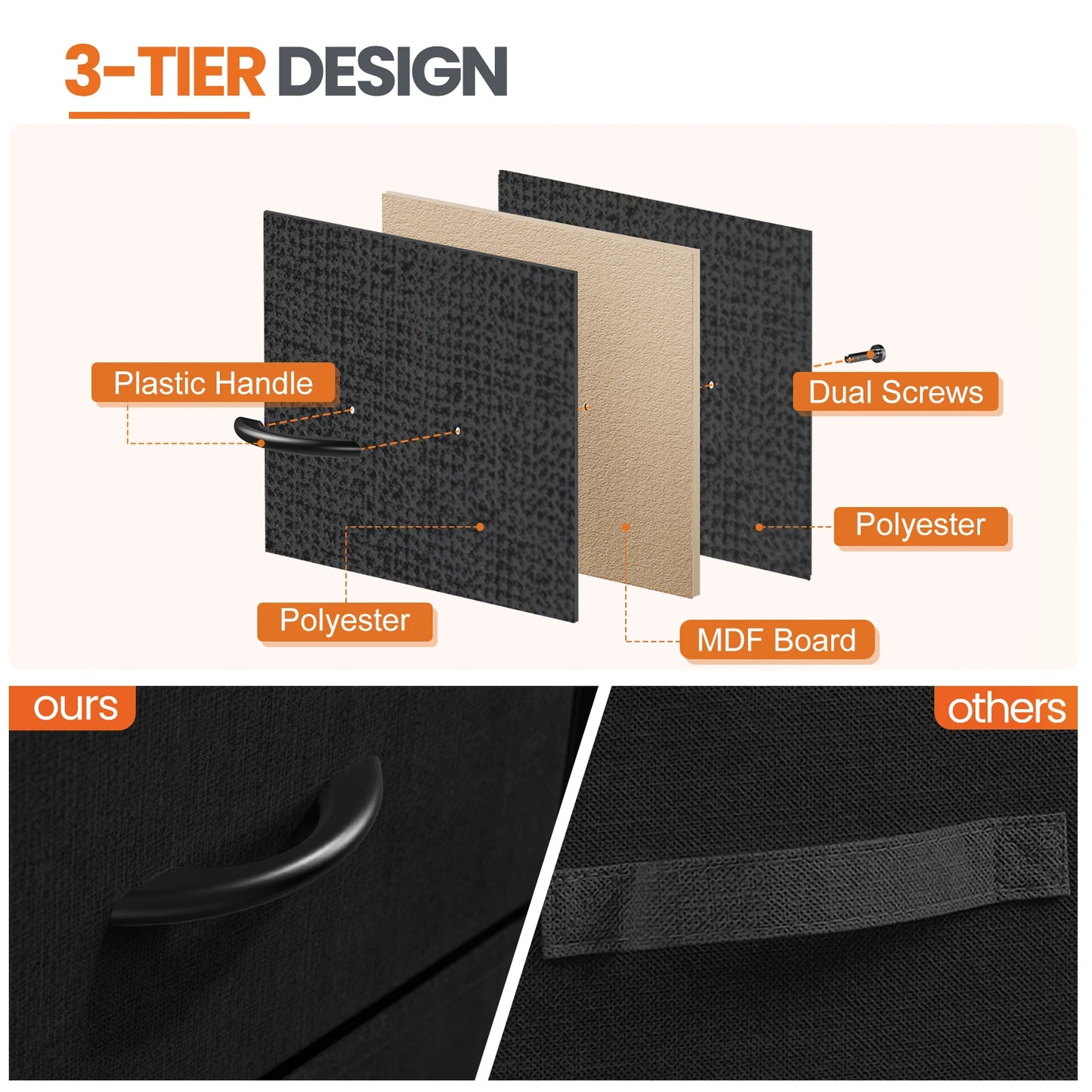 Ljustra Nightstand Bedside Table with 2 Fabric Drawers for Storage