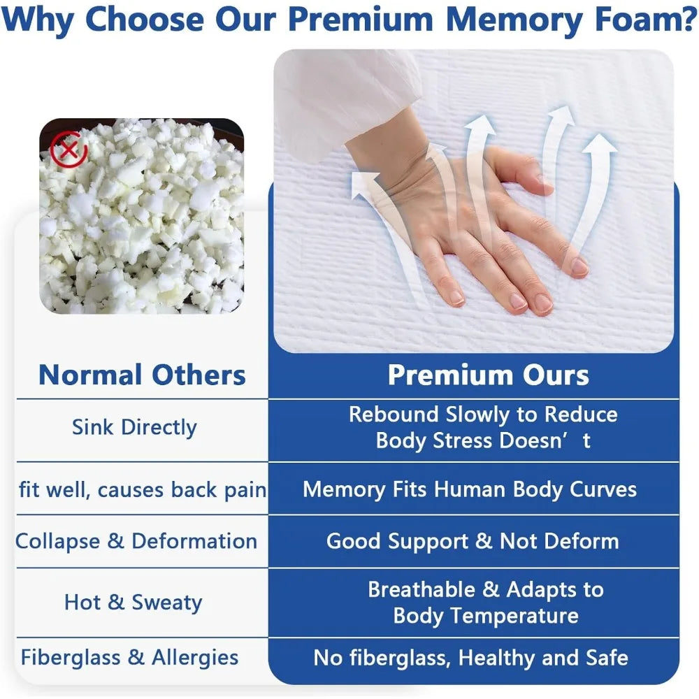 Ljustra Extra Firm Full Size Memory Foam Mattress 10 Inch Gel Cooling