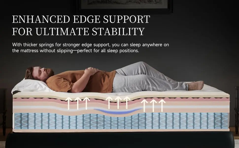 Ljustra 14 Inch Queen Hybrid Mattress Gel Memory Foam Pocket Coils