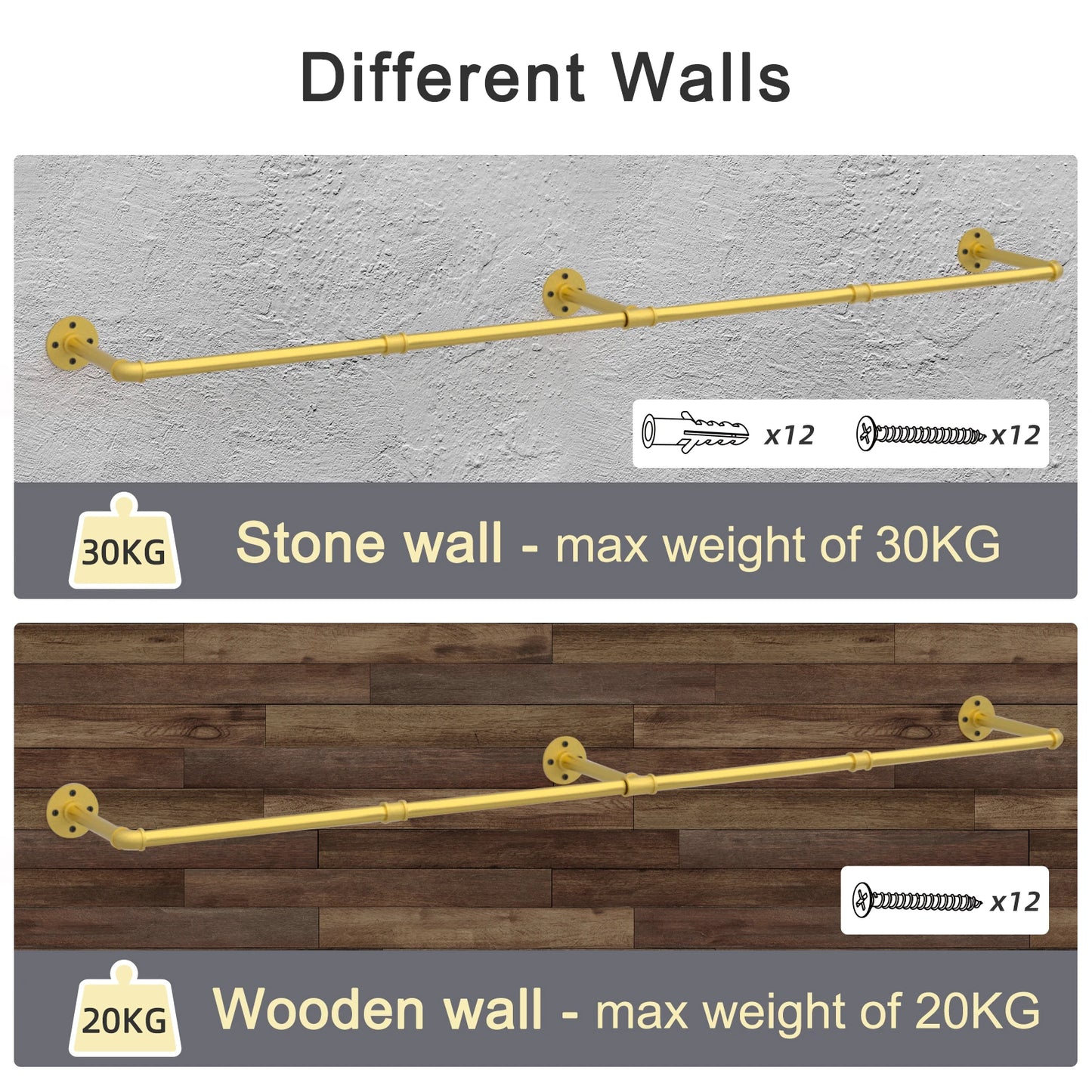 Wall Mounted Industrial Pipe Clothes Rack Space Saving Garment Rail