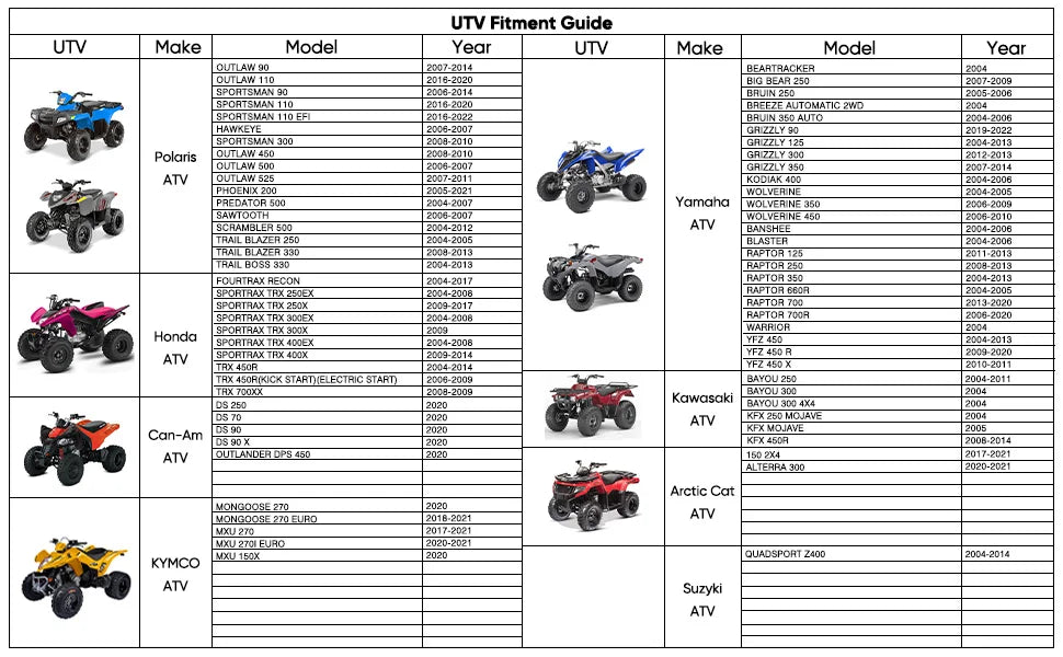 210D Universal Motorcycle Cover Waterproof UV Dust Rain Snow Proof