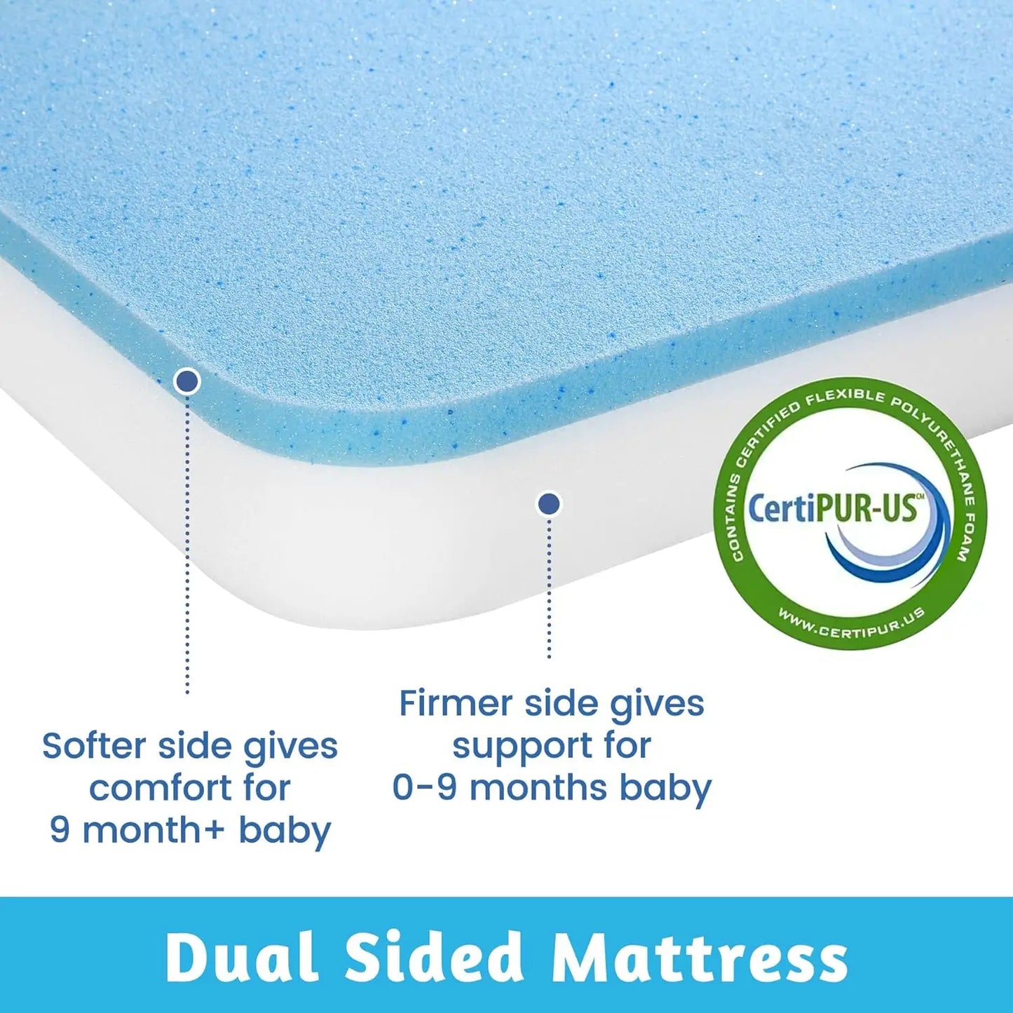 Ljustra Breathable Crib Mattress Toddler Bed Certified Foam Safe Comfort