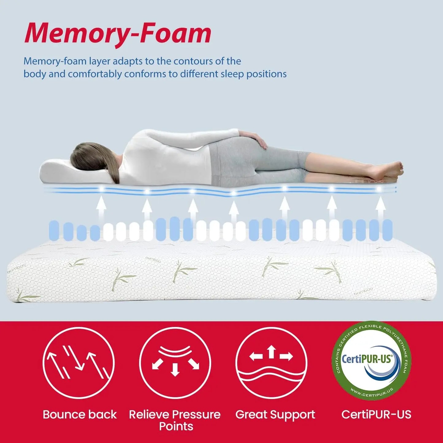 Full 8 Inch Gel Memory Foam Mattress Queen Size Cool Sleep Pressure Relief