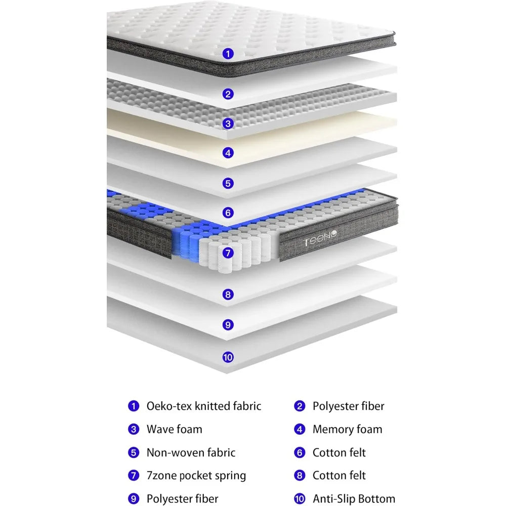 Queen Mattress 14 Inch Gel Memory Foam Hybrid Medium Firm Support
