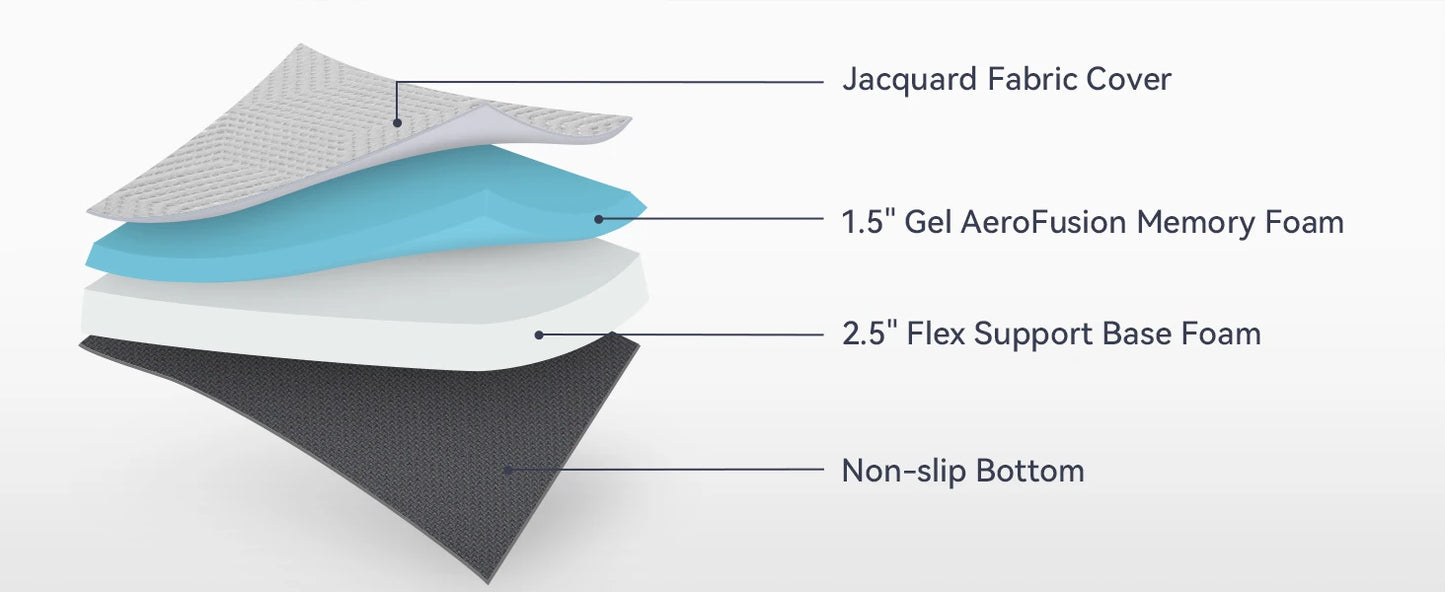 Ljustra Folding Memory Foam Mattress Portable Trifold Camping Guest